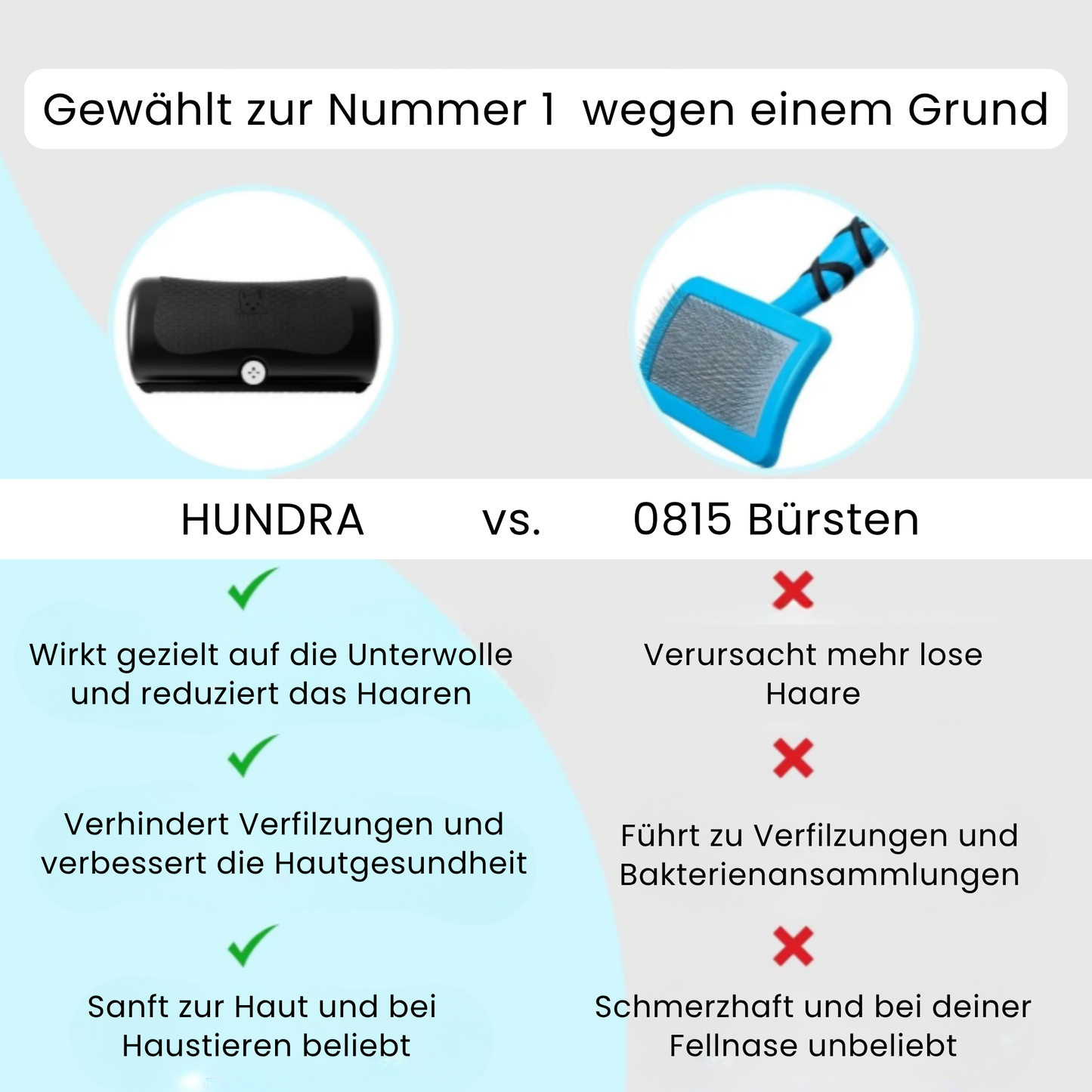 HUNDRA