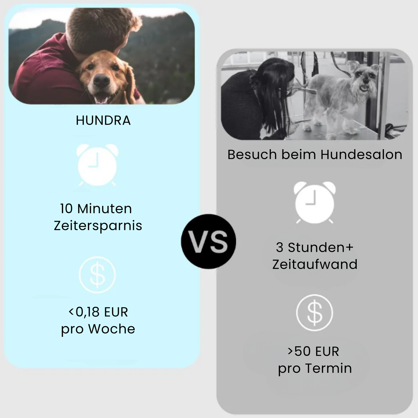 HUNDRA