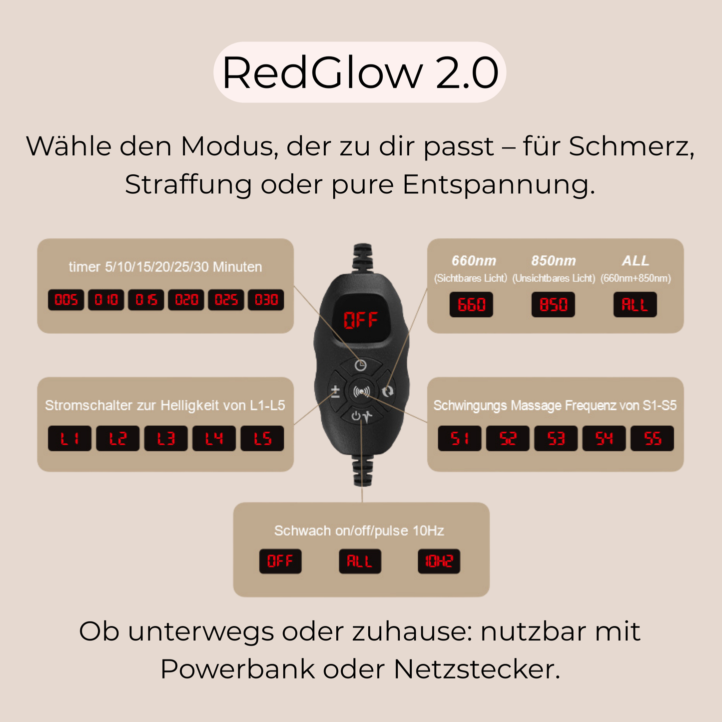 RedGlow 2.0