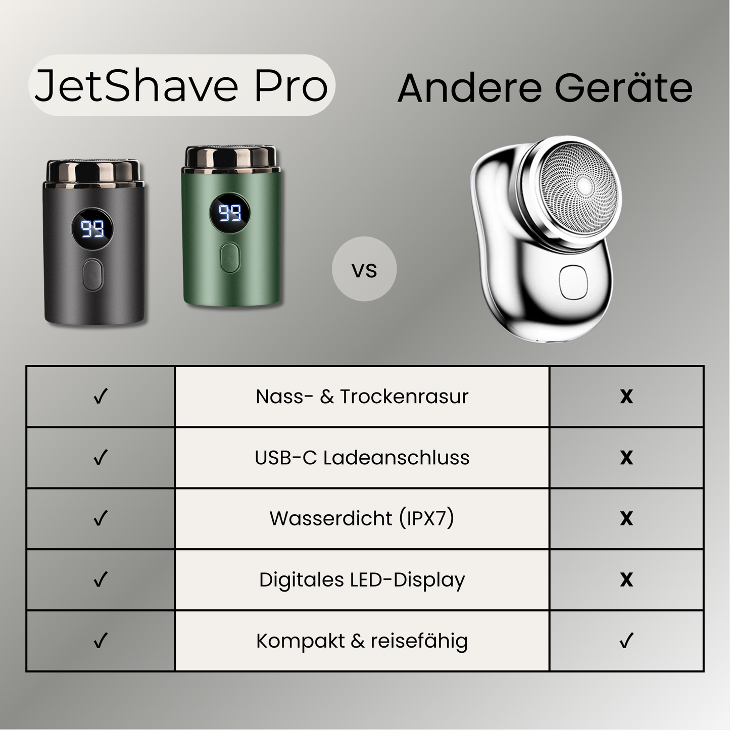 JetShave Pro