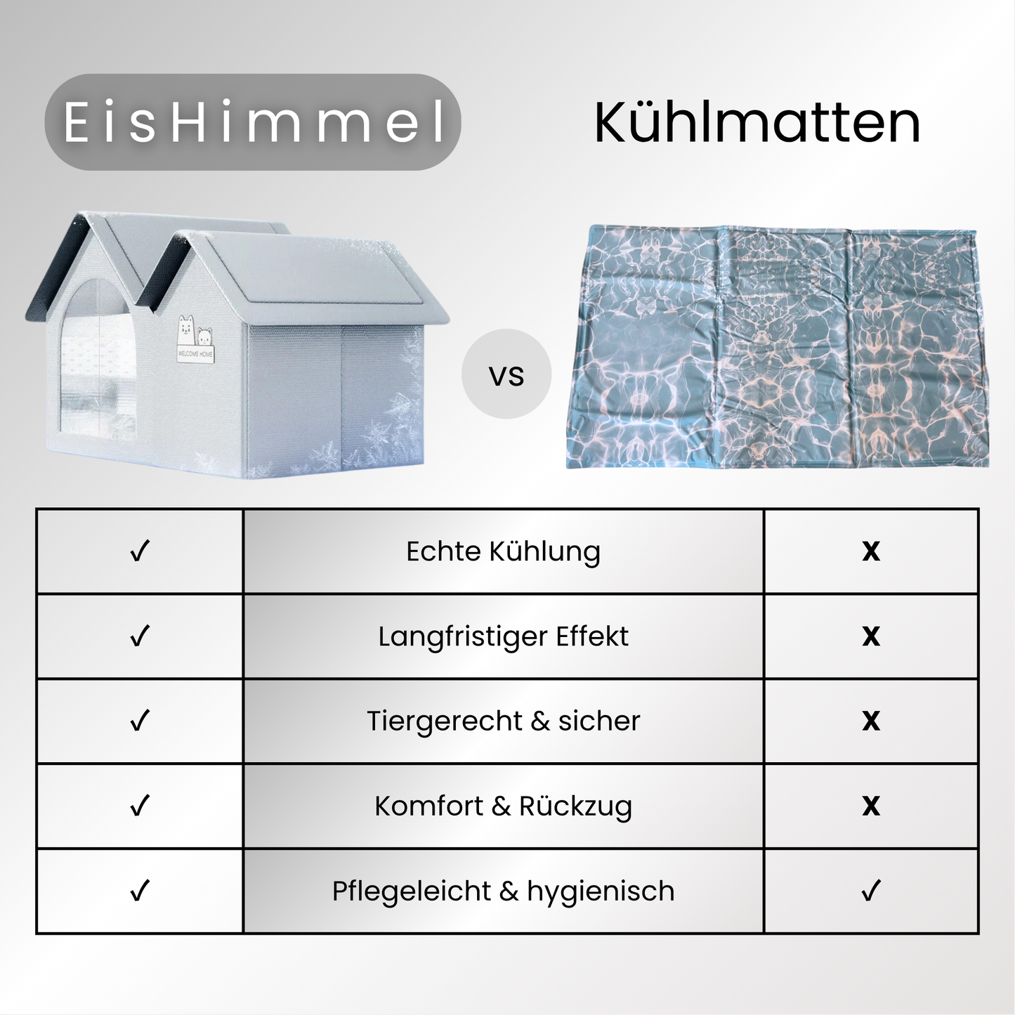 EisHimmel