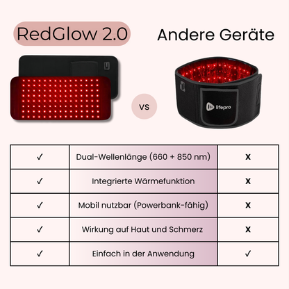 RedGlow 2.0
