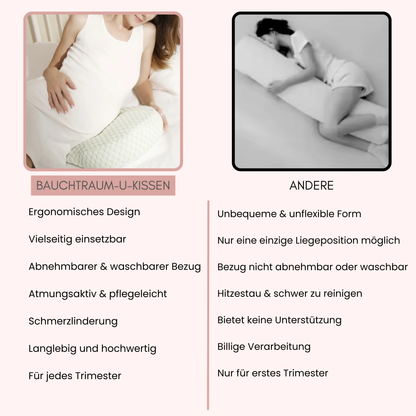 Bauchtraum-U-Kissen